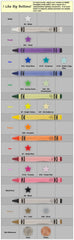 Star Shaped KAM Plastic Snaps Color Chart Star Shaped KAM Plastic Snaps Color Chart